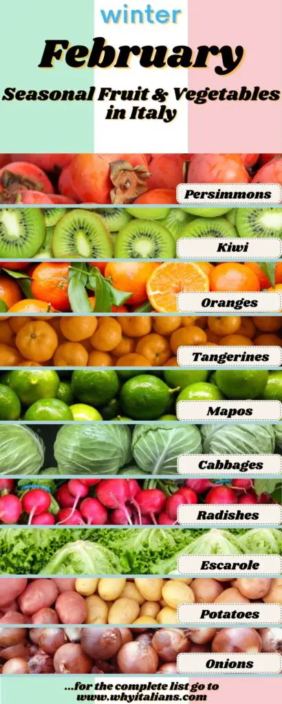 This infographic shows five types of fruit and five types of vegetables that are in season in Italy in the month of February.