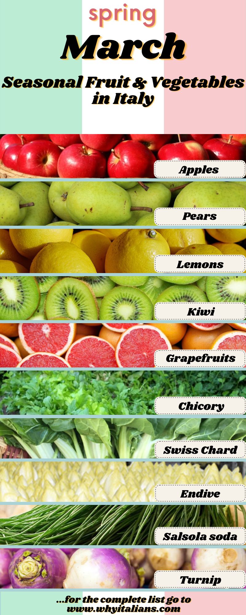 Seasonal Italian Fruits and Vegetables | List month by month